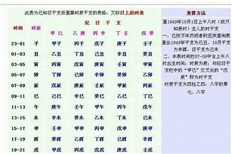 女生八字重|【女生八字重】女生八字重：命裡帶煞？還是命中有。